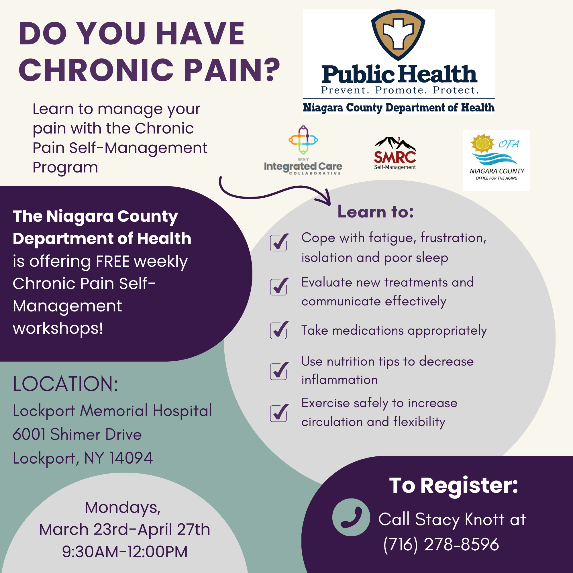 Do you have Chronic Pain (1)